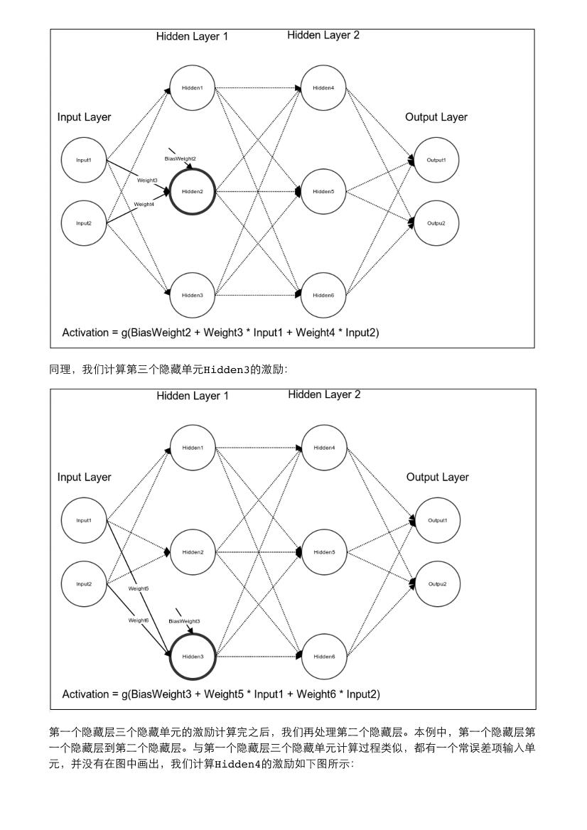 10-from-the-perceptron-to-artificial-neural-networks-电子书-第5页