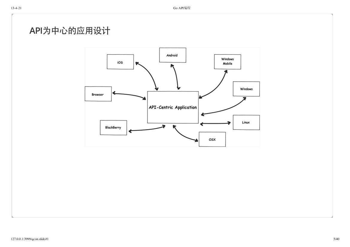 谢孟军 - Go API编程-电子书-第5页