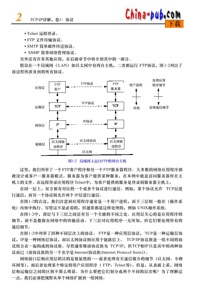 TCP-IP详解卷一：协议-电子书-第2页