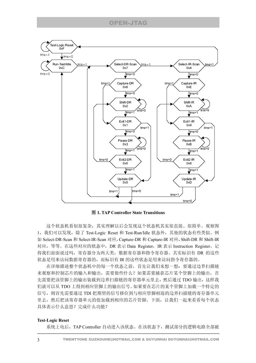 ARM.JTAG.调试原理-电子书-第3页