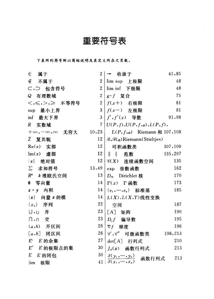 数学分析原理-Rudin-电子书-第4页