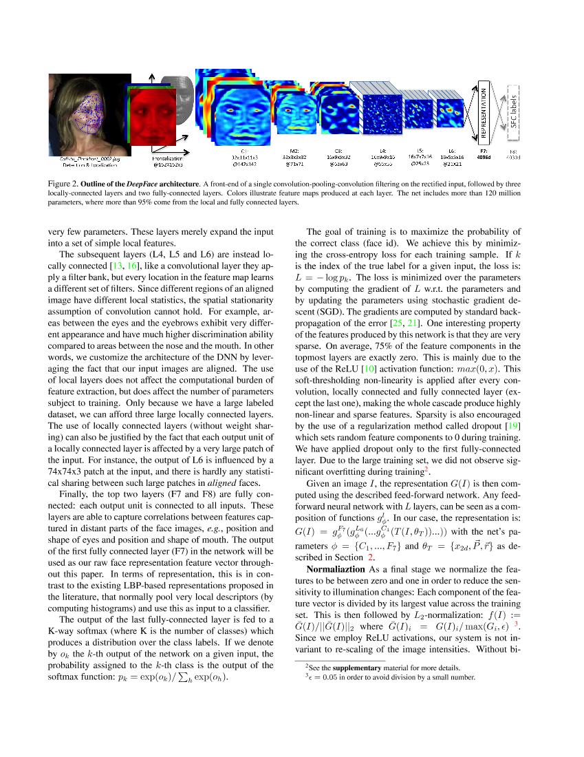 deepface-closing-the-gap-to-human-level-performance-in-face-verification-电子书-第4页