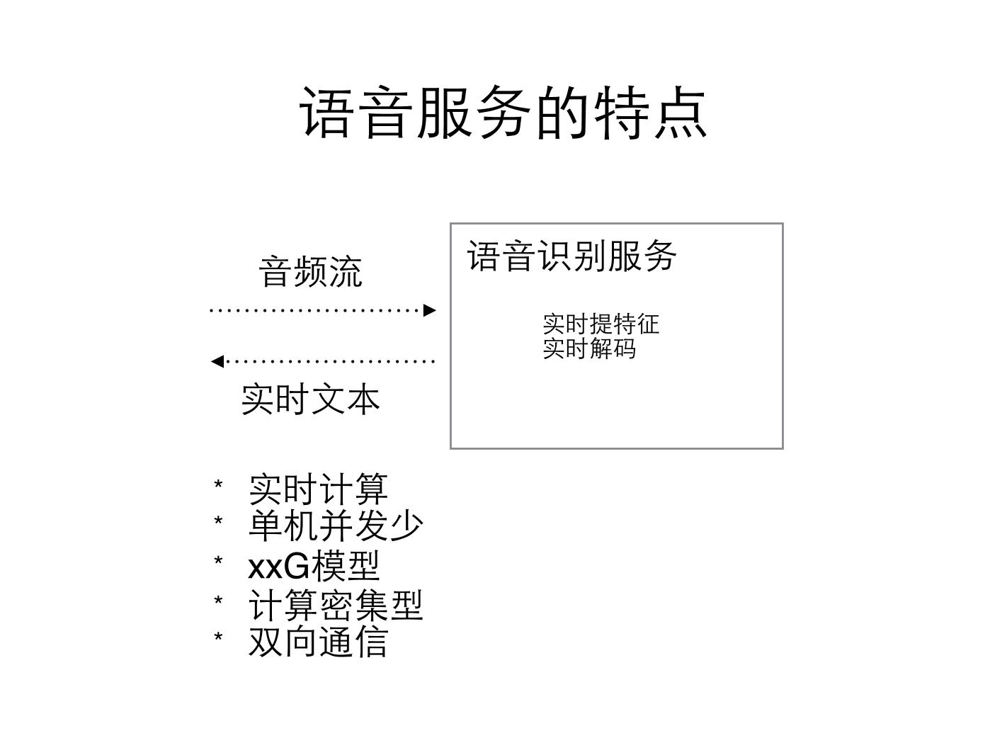 openresty-con2016-aaashun-电子书-第5页