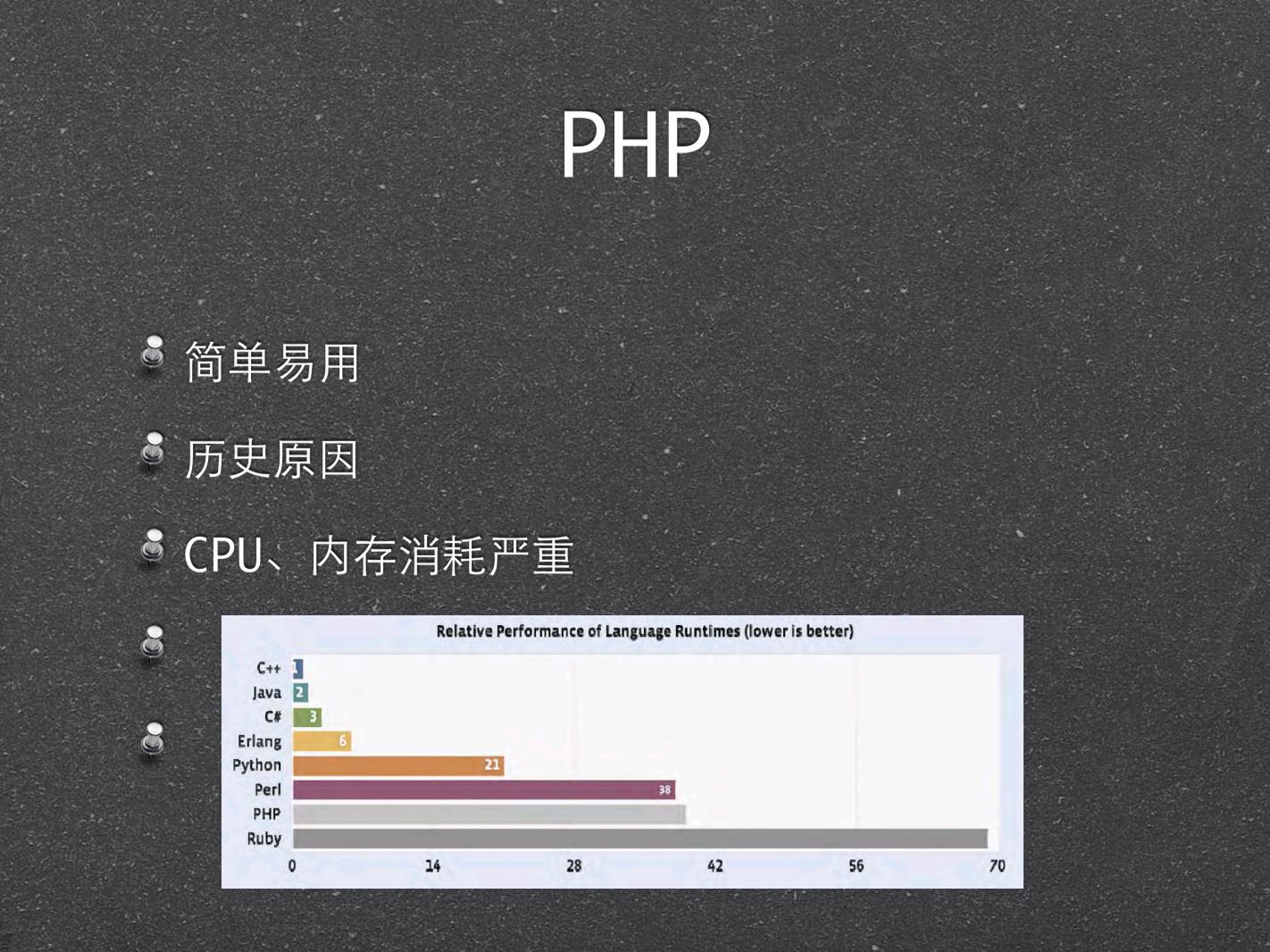 Facebook技术体系-电子书-第4页