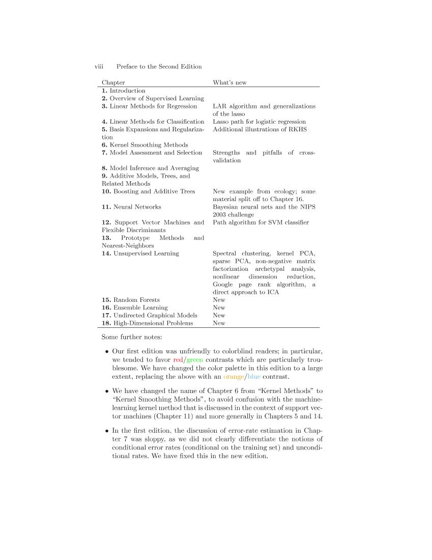 The-Elements-of-Statistical-Learning-电子书-第5页