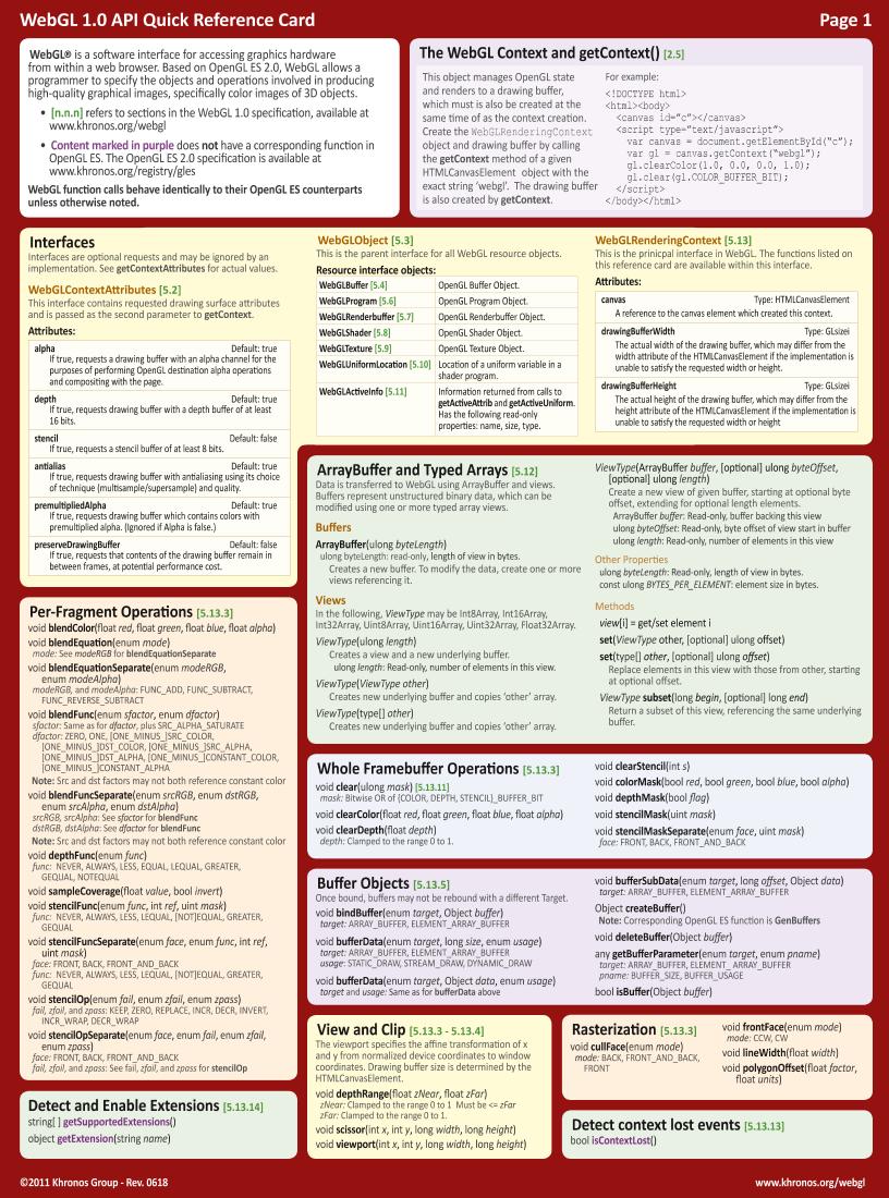 webgl-reference-card-1_0-电子书-第1页