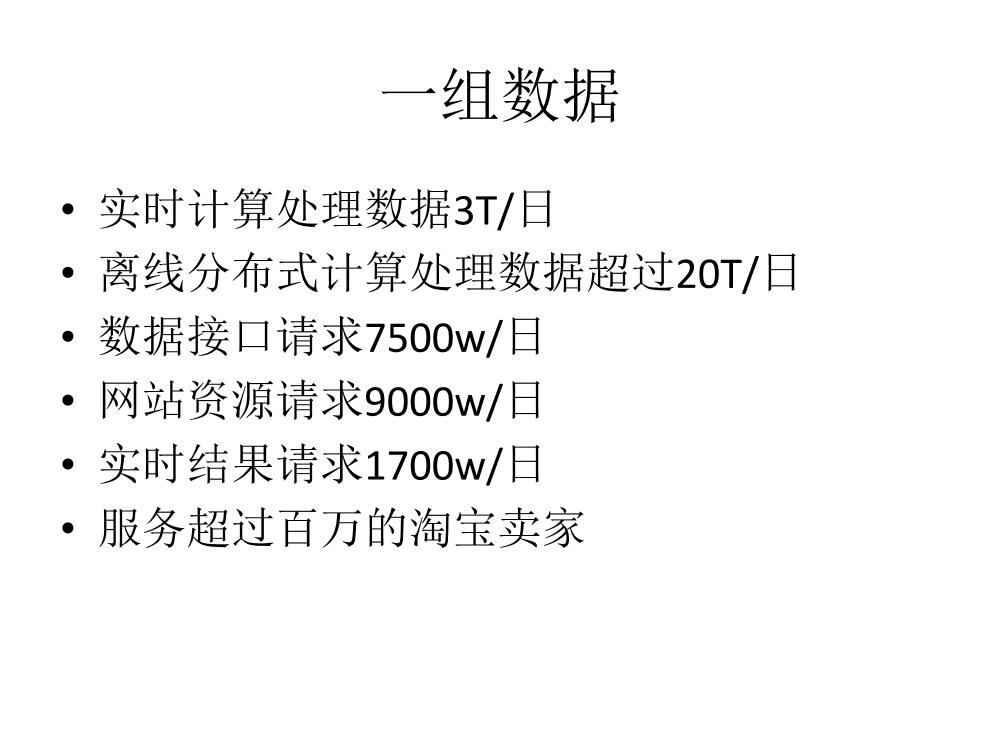 20th-张中-量子统计架构设计-电子书-第4页