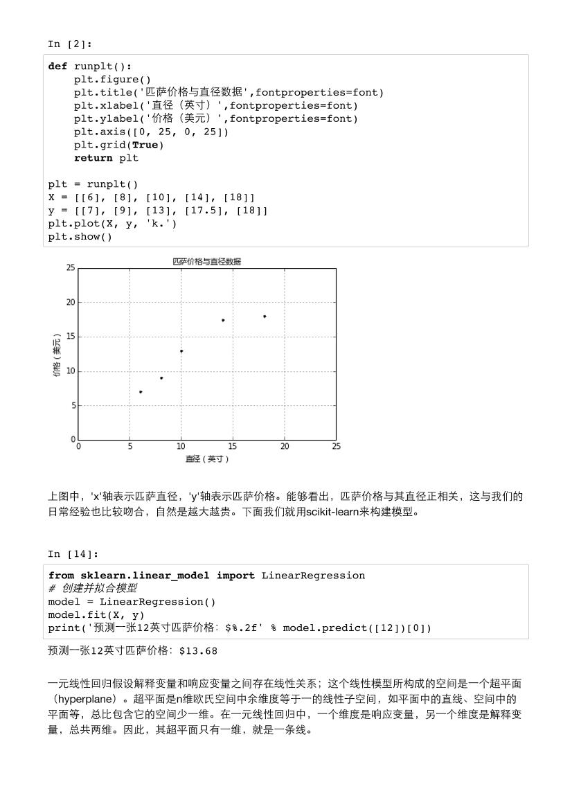 2-linear-regression-电子书-第2页