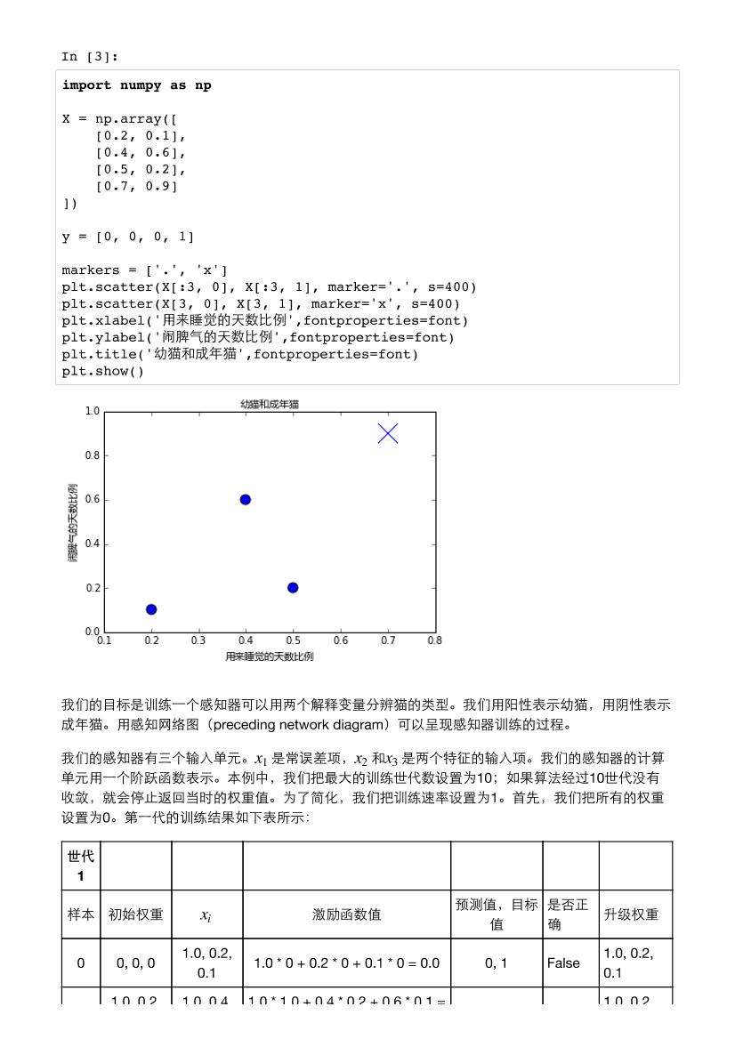 8-the-perceptron-电子书-第4页