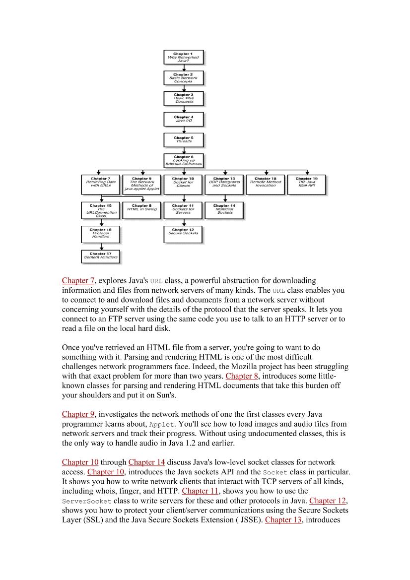 O'Reilly - Java Network Programming, 2nd Ed-电子书-第4页