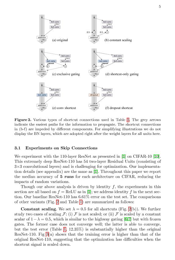 He 等。 - 2016 - Identity Mappings in Deep Residual Networks-电子书-第5页