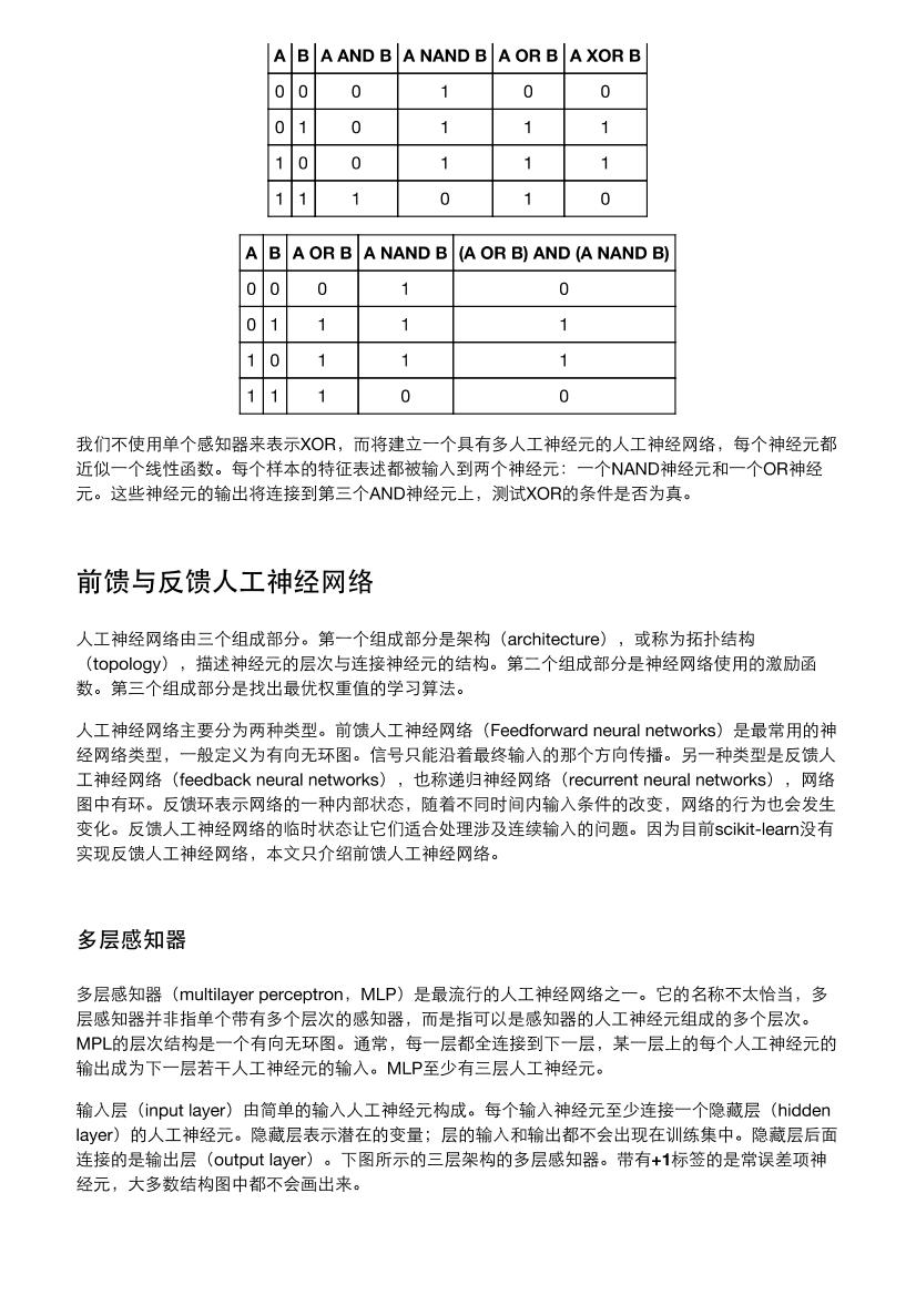 10-from-the-perceptron-to-artificial-neural-networks-电子书-第2页