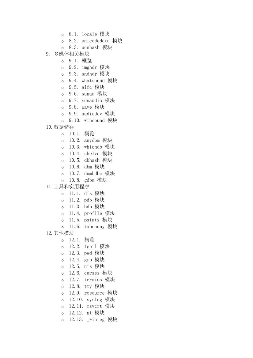 《Python标准库》中文版-电子书-第4页