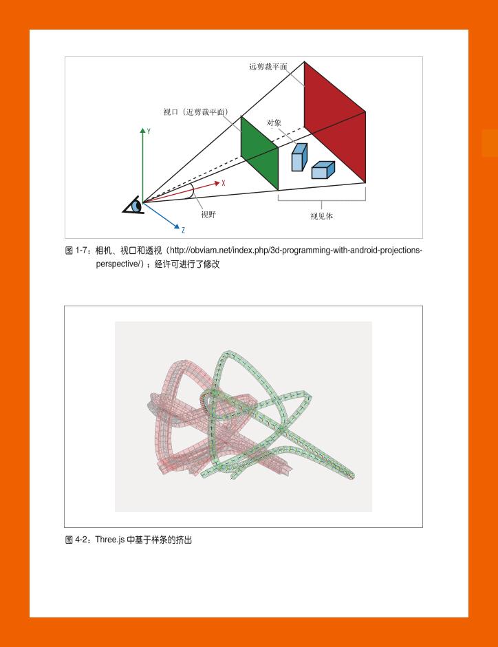 HTML5与WebGL编程-电子书-第5页