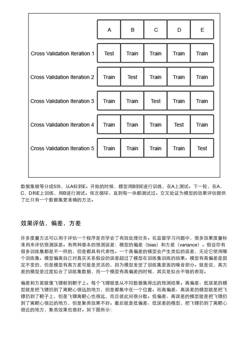 1-the-fundamentals-of-machine-learning-电子书-第4页