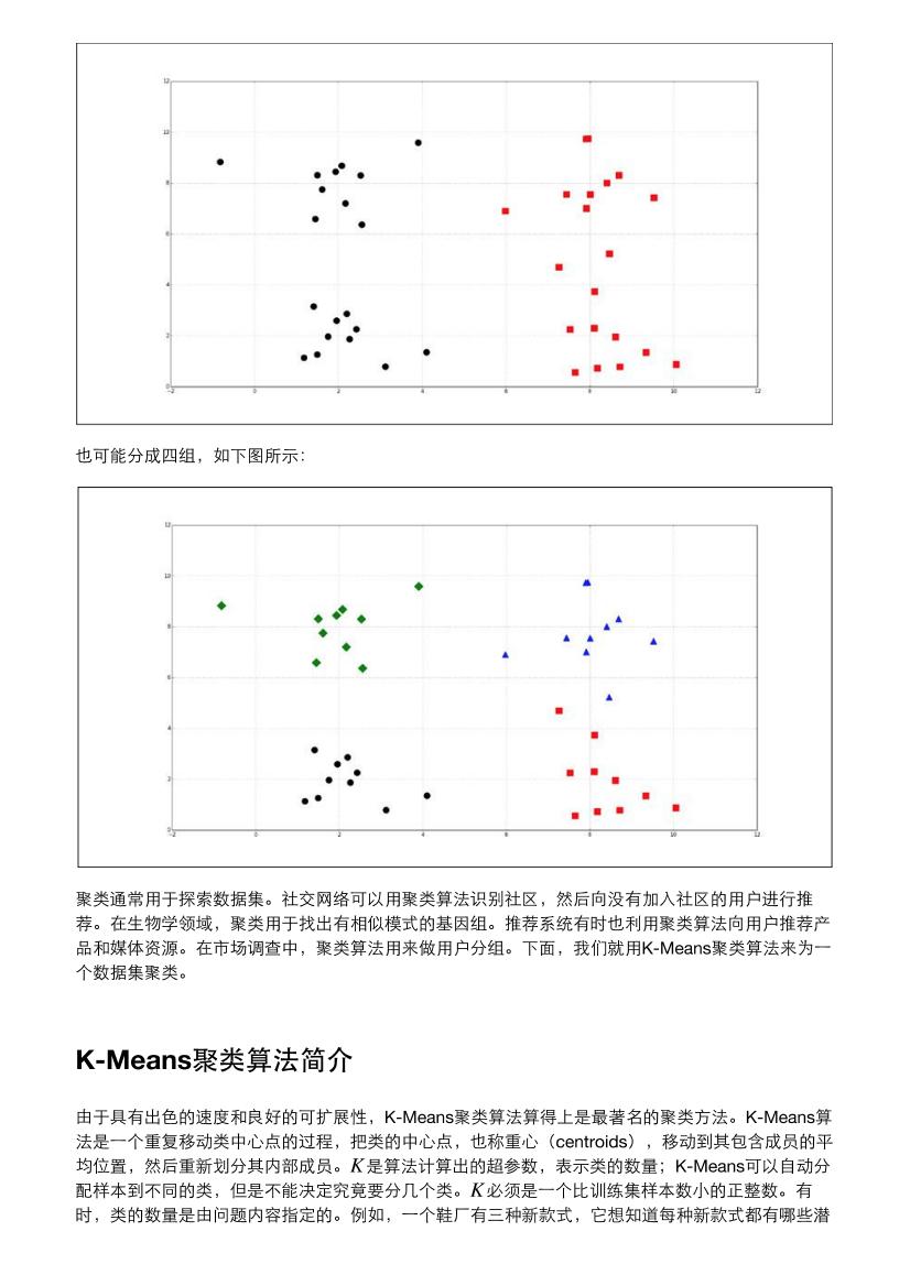 6-clustering-with-k-means-电子书-第2页