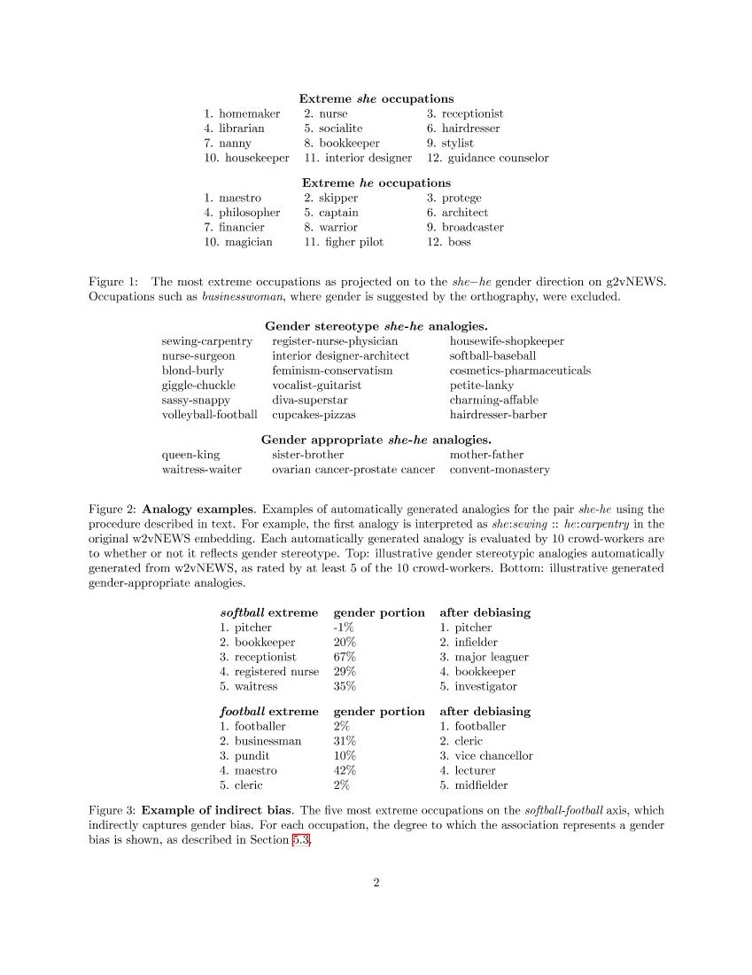 Bolukbasi 等。 - Man is to Computer Programmer as Woman is to Homem-电子书-第3页