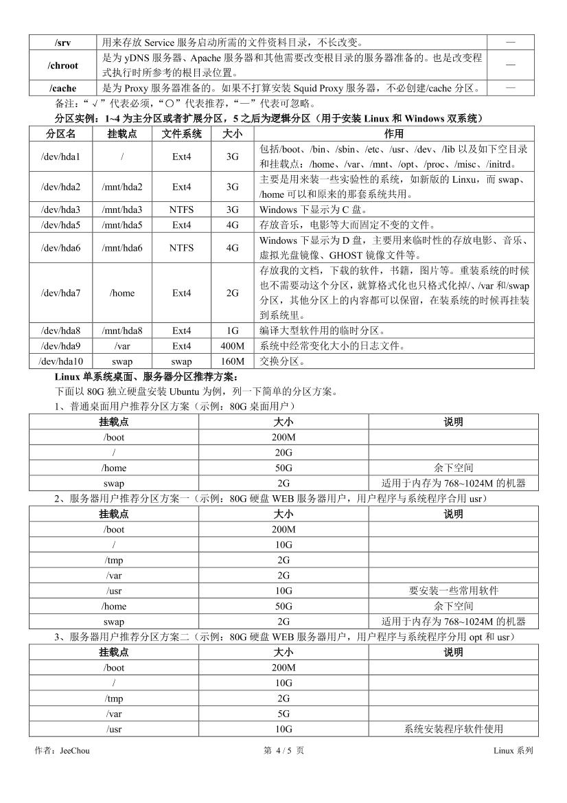 如何合理地给你的Linux分区-电子书-第4页