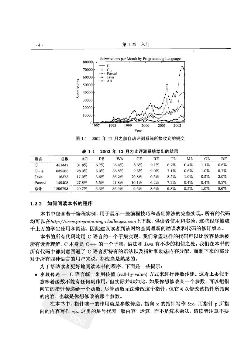 挑战编程-电子书-第4页