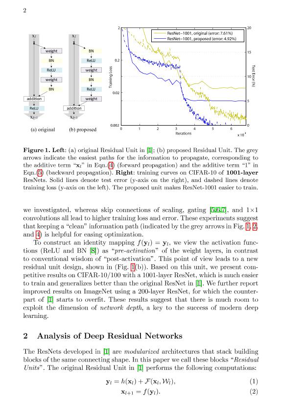 He 等。 - 2016 - Identity Mappings in Deep Residual Networks-电子书-第2页