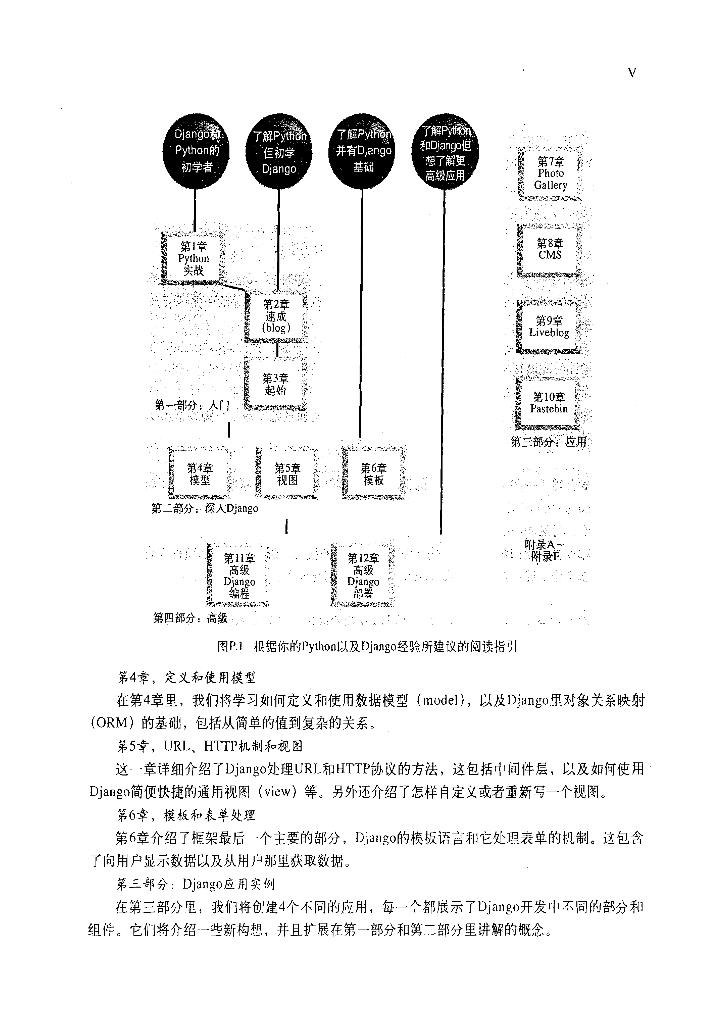 Django Web开发指南-电子书-第5页