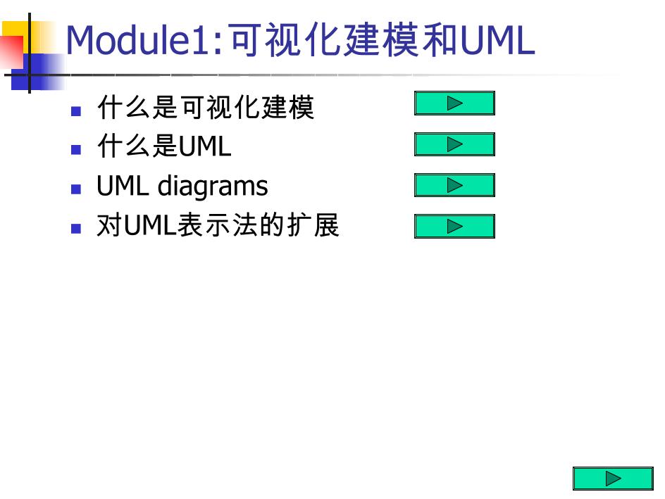 Rational Rose基础-电子书-第5页