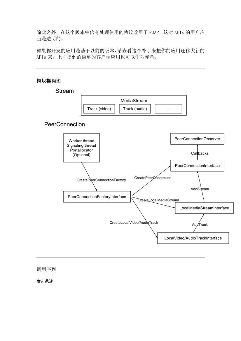 WebRtc中文API-电子书-第2页