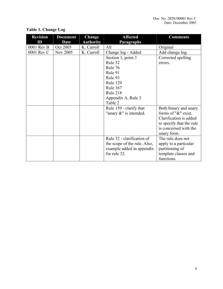 JSF-AV-rules-电子书-第5页