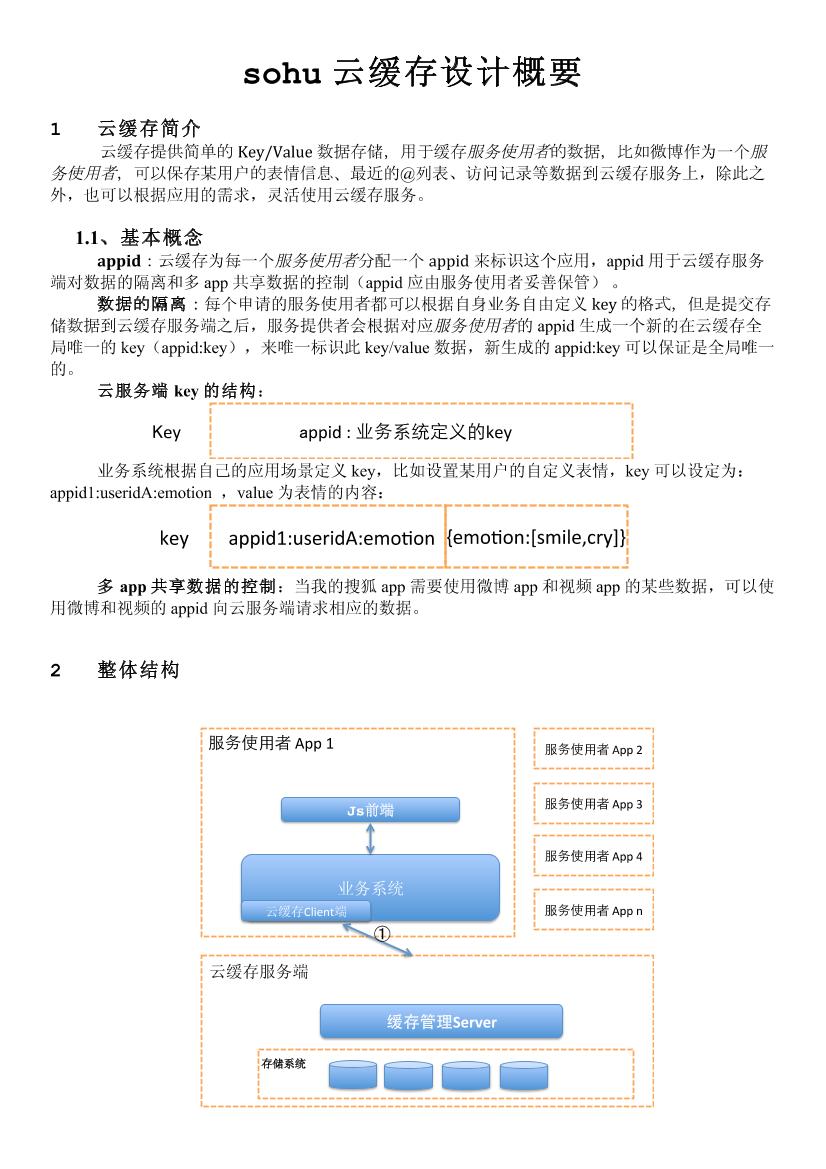 sohu云缓存概要设计-电子书-第1页