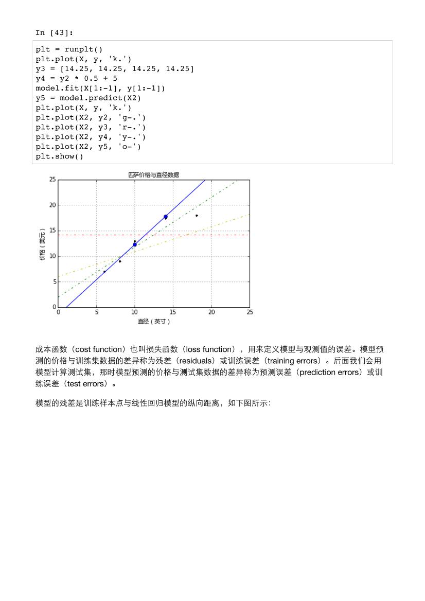 2-linear-regression-电子书-第4页