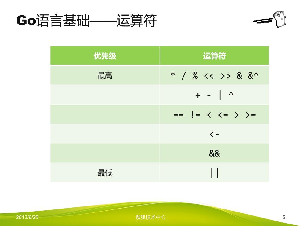 Go语言编程实践-part1 2-电子书-第5页