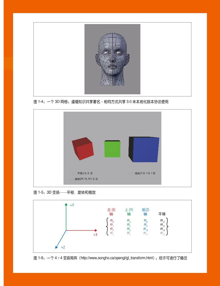 HTML5与WebGL编程-电子书-第4页