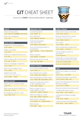 git-cheatsheet