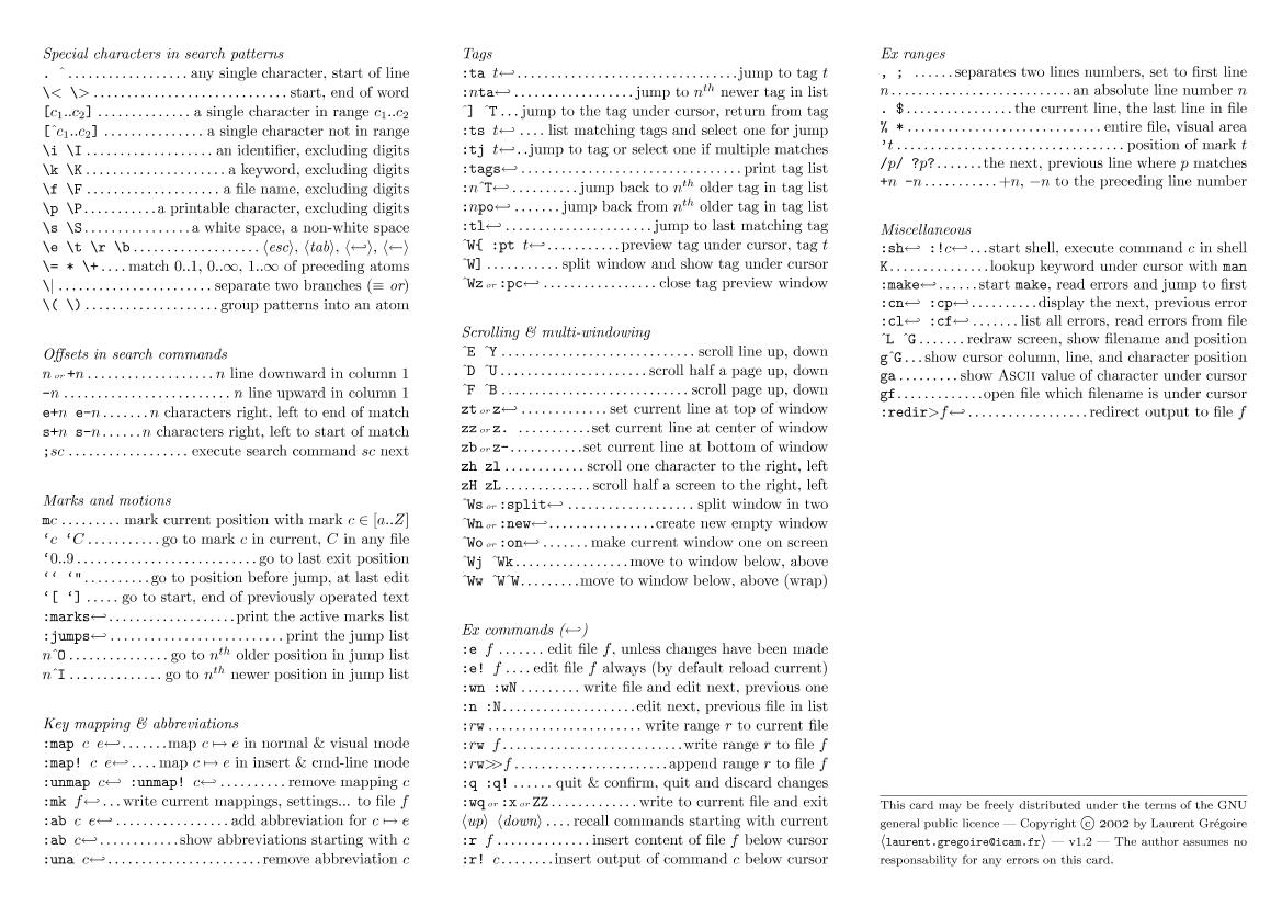 VIM Quick Reference Card-电子书-第2页