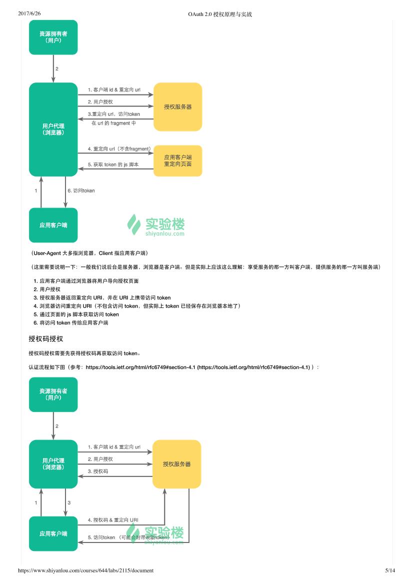 OAuth 2-电子书-第5页