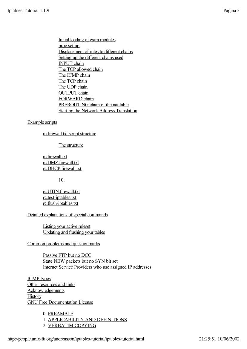 [ebook] IpTables Tutorial-电子书-第3页