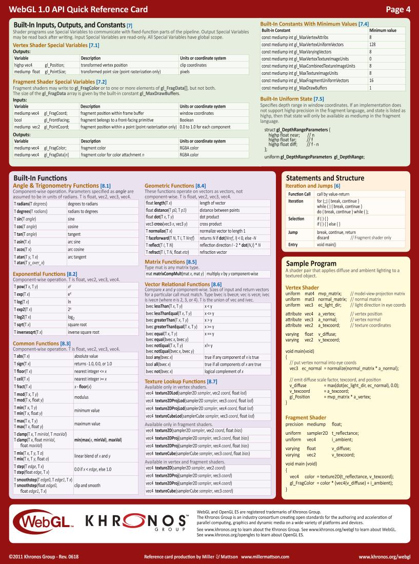 webgl-reference-card-1_0-电子书-第4页