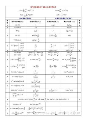 常用变换及其性质