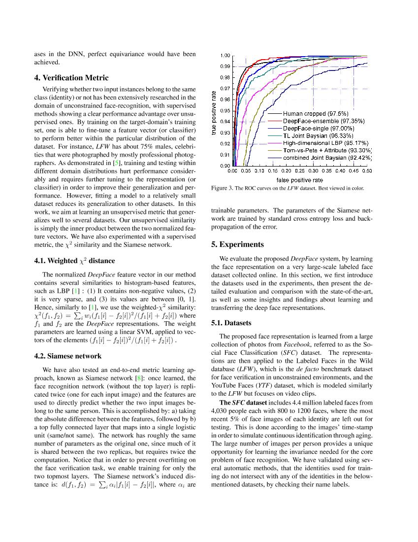 deepface-closing-the-gap-to-human-level-performance-in-face-verification-电子书-第5页