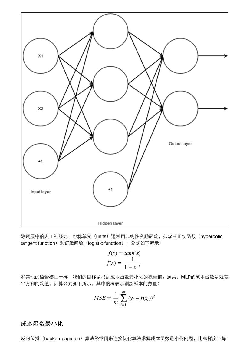 10-from-the-perceptron-to-artificial-neural-networks-电子书-第3页