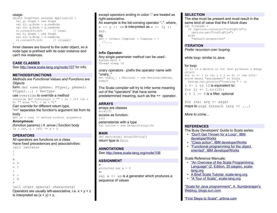 Scala_Cheatsheet-电子书-第2页