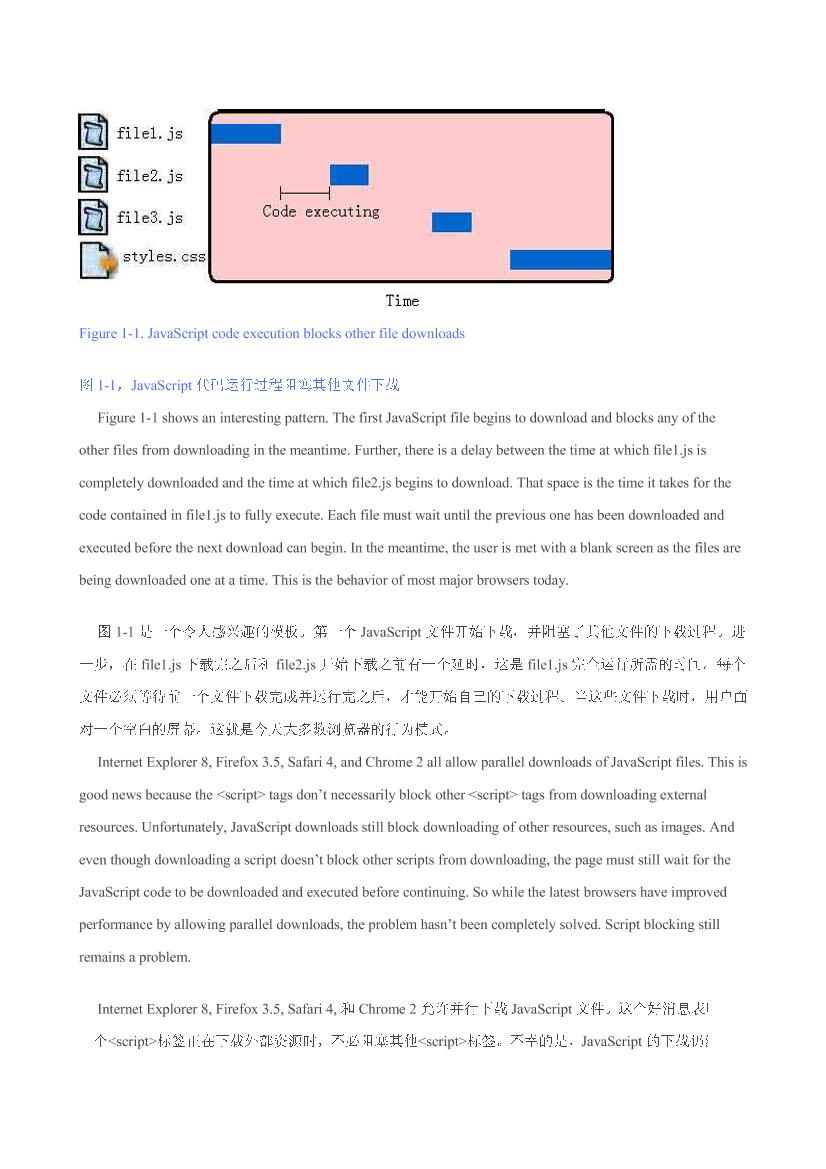 高性能JavaScript-电子书-第5页