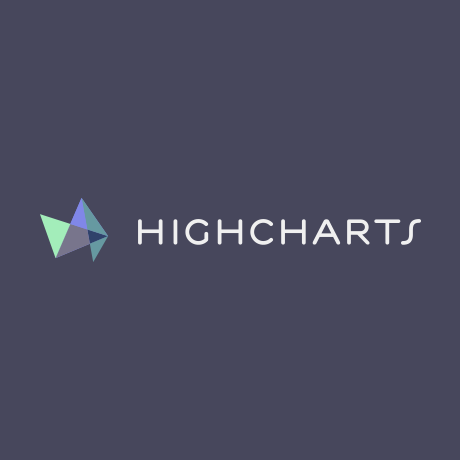 Highcharts 中文教程