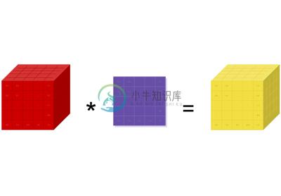 https://pytorch.org/tutorials/_images/tensor_illustration_flat.png