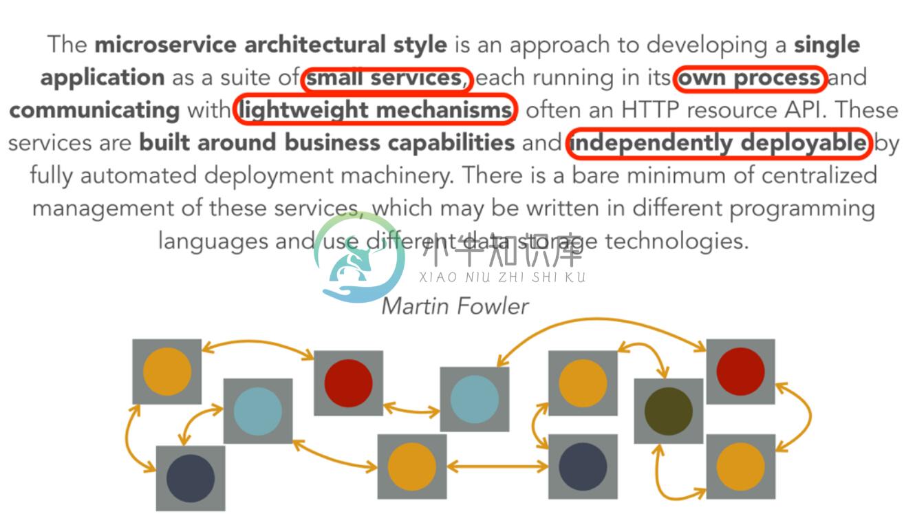 图2-2 Martin Fowler对微服务的定义