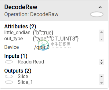 Info card of operation node