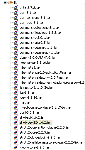 Struts和Hibernate Jars