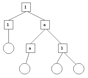 /wp-content/uploads/erlang-otp/sup6.gif