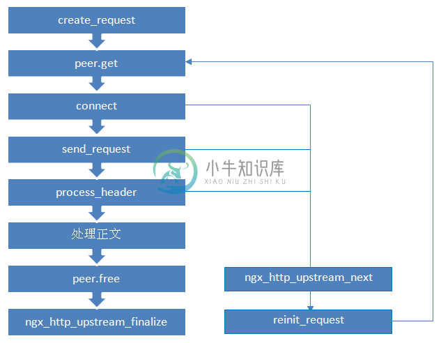 https://www.xnip.cn/wp-content/uploads/2021/docimg18/8-kgltb3pfr1z.png