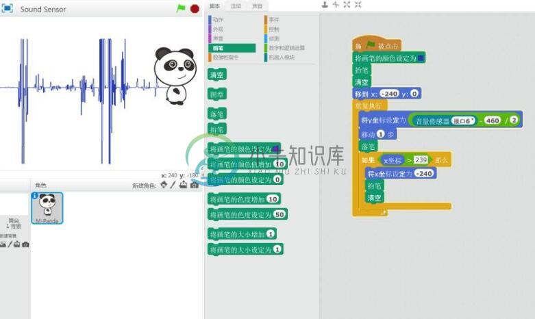 Me Sound Sensor